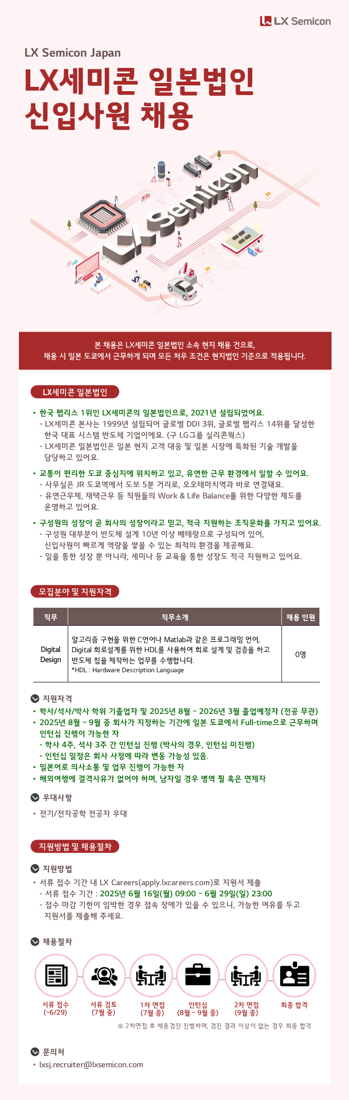 Contents image